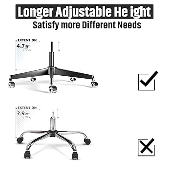 Amazon.com: Sytopia Office Chair Base Replacement Bundles